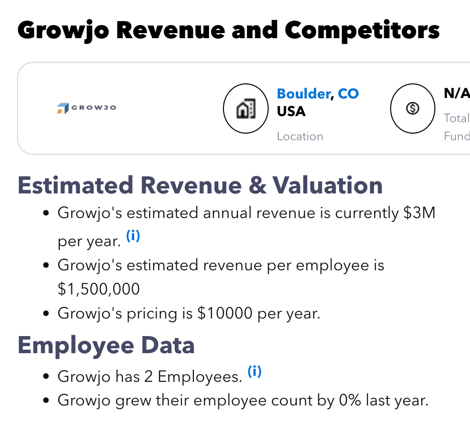 Growjo Revenue and Competitors Overview