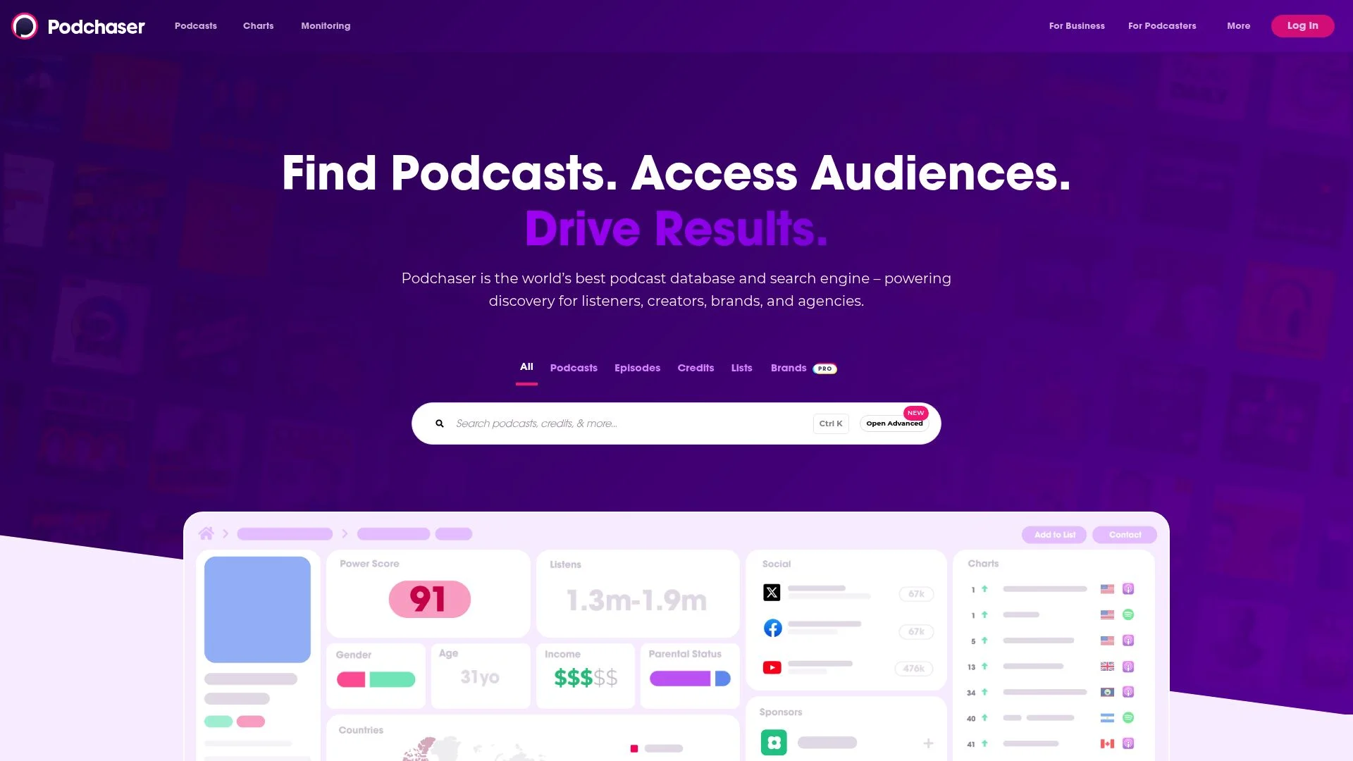 From Reddit Post to $4M Funding: How Podchaser Built the IMDB for Podcasts